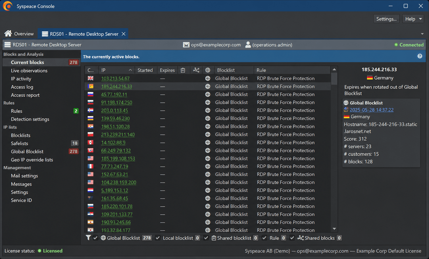 Syspeace Console showing the current blocks for one server, including each blocked IP address, its blocklist source, and the rule that triggered the block